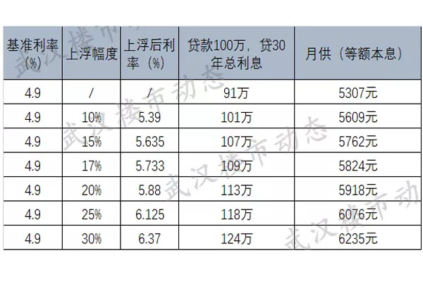 海口鹏爱 第5页