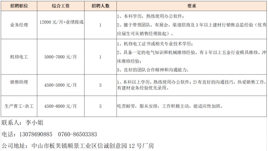 中山市板芙镇最新招工信息及其社会影响分析