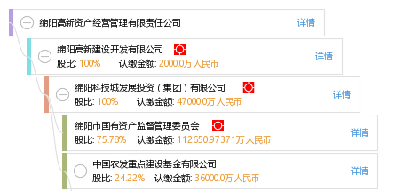 2024年12月25日 第10页