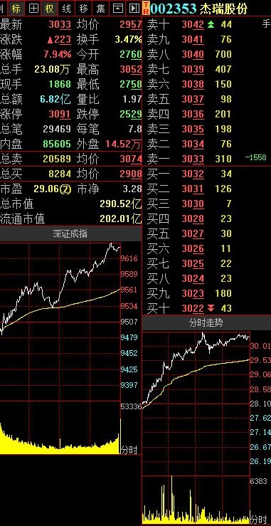 杰瑞股份最新动态解析，走向成功的路径与未来展望