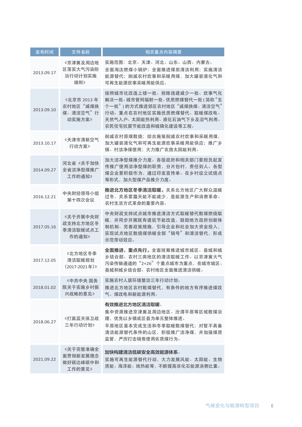 2024年新奥全年资料,涵盖了广泛的解释落实方法_模拟版44.434