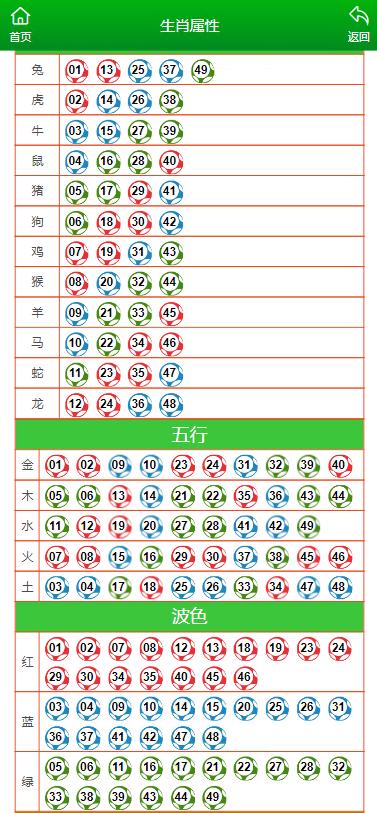 澳门一肖一码一l必开一肖,深度研究解析说明_战斗版43.589