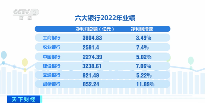 2024新澳开奖记录,实证数据解析说明_冒险版21.152