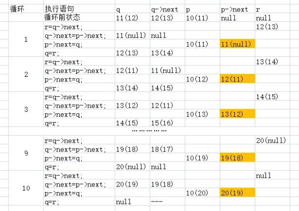 管家一肖100‰澳门,结构解答解释落实_冒险款96.349