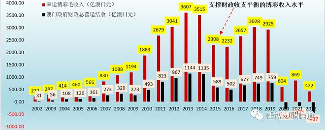 2024澳门六今晚开奖,数据驱动分析决策_2DM94.619