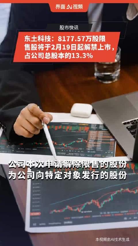 东土科技股票最新消息全面解读