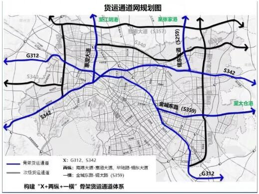 无锡城市规划最新动态，塑造未来城市的宏伟蓝图