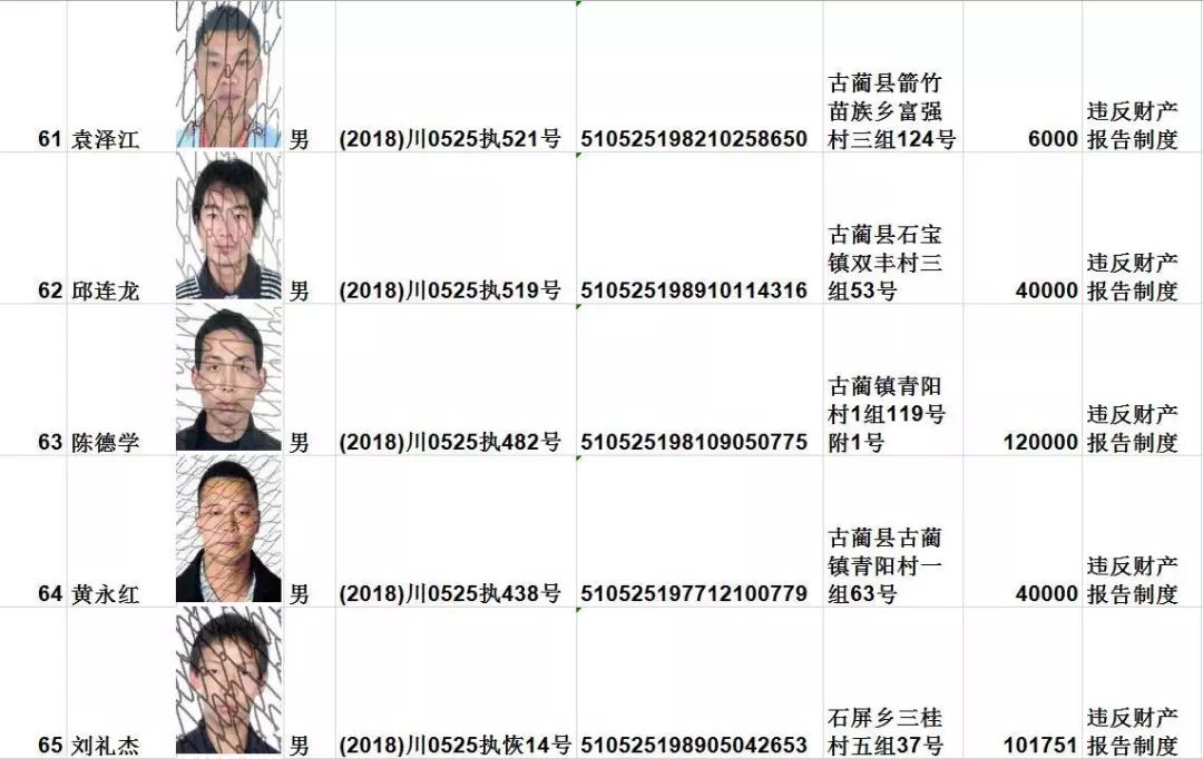 北碚老赖黑名单最新动态解析